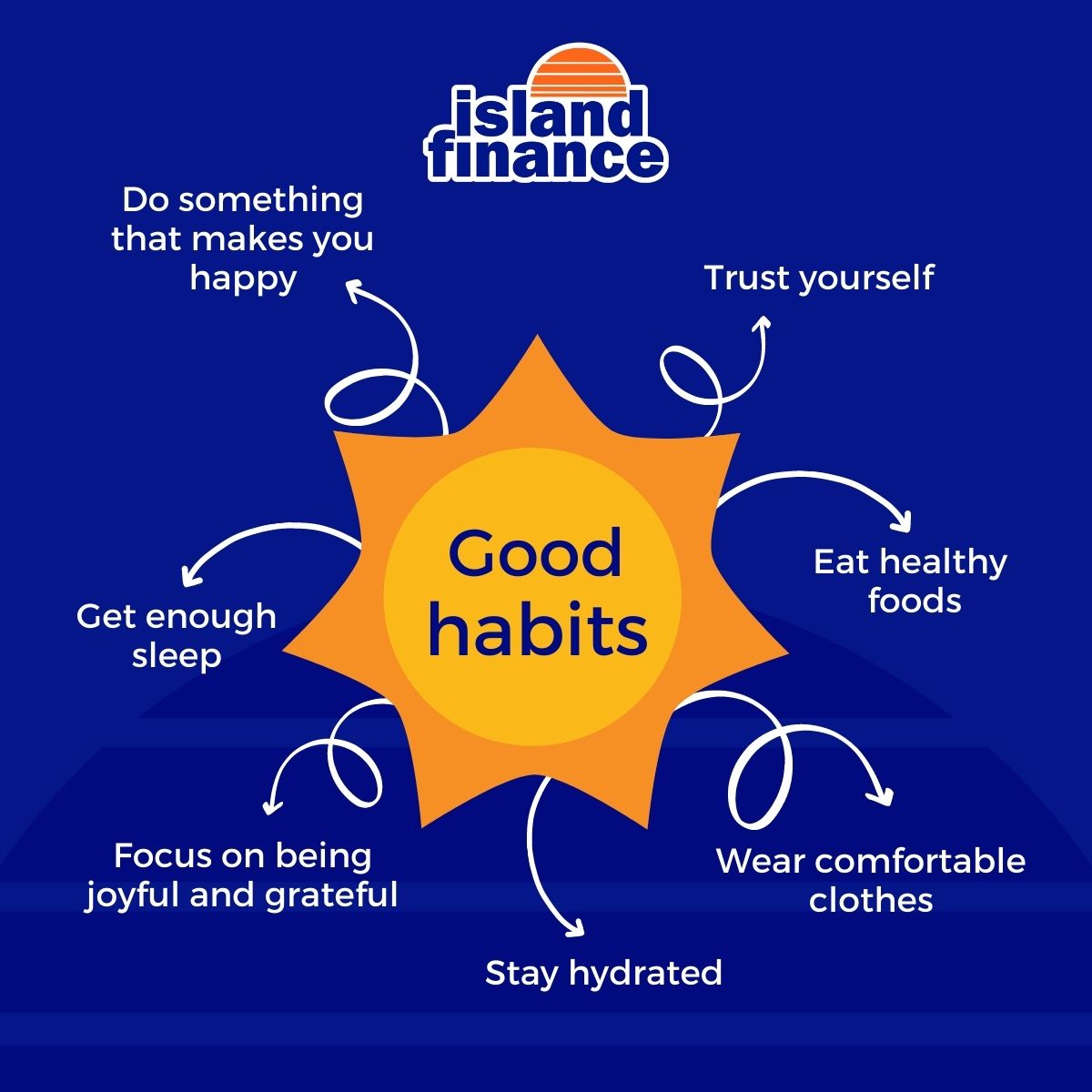 7 simple habits to have in life. #buildgoodhabits #goodhabits 
#habitsforhappiness #IslandFinance