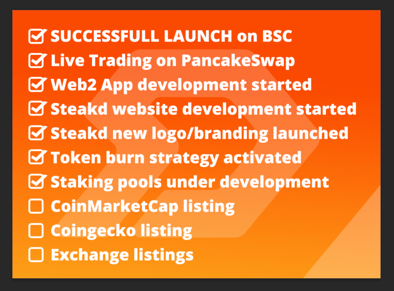 steakdtx's tweet photo. #Steakd is not yet a week old, hitting new #Aths daily. The #team has been very busy building in the background. Appreciations to our community of Holders! We are small but growing quickly.  It's so early yet - the #chart is a small taste of things to come. Join us today... https://t.co/fw10AxGBEJ