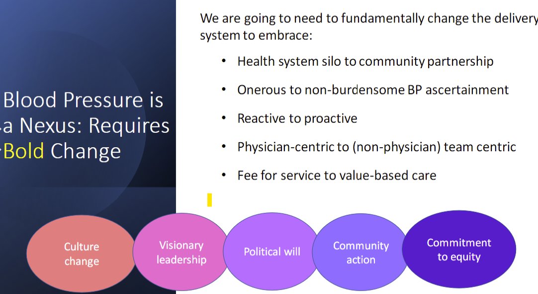Marwah Abdalla, MD, MPH (@marwahabdalla) on Twitter photo Culture change, visionary leadership, political will, community action, & commitment to equity. Some major drivers of change needed to transform #hypertension care. BP is a nexus! An important reminder by @SpatzErica at Day 1 <a href="/nih_nhlbi/">NIH NHLBI</a> workshop <a href="/rashmeeushah/">Rashmee Shah, MD</a> <a href="/DaichiShimbo/">Daichi Shimbo MD</a> #AI Culture change, visionary leadership, political will, community action, & commitment to equity. Some major drivers of change needed to transform #hypertension care. BP is a nexus! An important reminder by @SpatzErica at Day 1 <a href="/nih_nhlbi/">NIH NHLBI</a> workshop <a href="/rashmeeushah/">Rashmee Shah, MD</a> <a href="/DaichiShimbo/">Daichi Shimbo MD</a> #AI