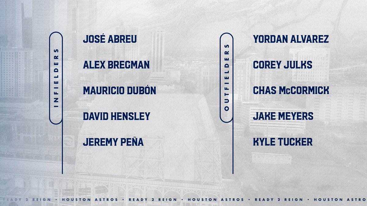 astros's tweet photo. Our 2023 #OpeningDay roster. https://t.co/3a4HFVOfEv