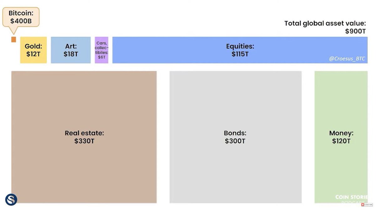 Carl ₿ MENGER ⚡️🇸🇻 tweet media