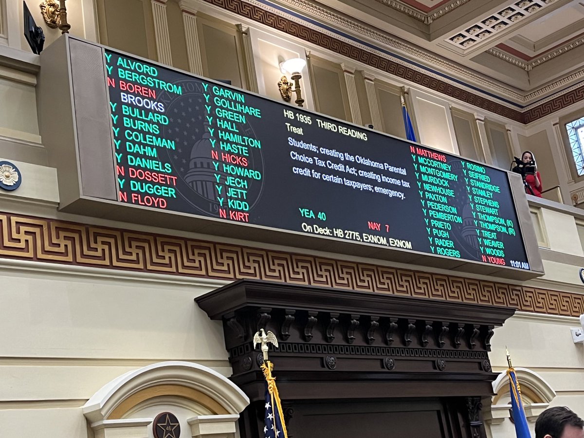 GregTreat_OK's tweet photo. The Senate just passed a measure that will dramatically improve education in Oklahoma. I am proud of the work that was put into this measure and hope it gets the attention it deserves by our House counterparts. https://t.co/El33Cef1bu