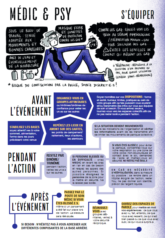 Chamchamat's tweet photo. #sainte_soline Il apparaît, dans une livret distribué par les soulevements de la terre et disponible sur leur site internet, que les organisateurs avaient monté leur propre centre de secours et conseillaient aux manifestants de passer par lui 
https://t.co/khG2pzENqT https://t.co/JOl6rouCwn