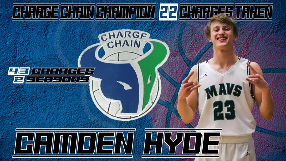 Congrats to <a href="/camden_e_hyde/">Camden Hyde</a> "Charge Chain Champion" title again this season! New school RECORD with 22 charges taken. Set the 1 game record took 5 charges - WOW! Career record of 43 charges taken - set the bar for future Mavs &amp; his willingness/toughness 4 doing the little things!