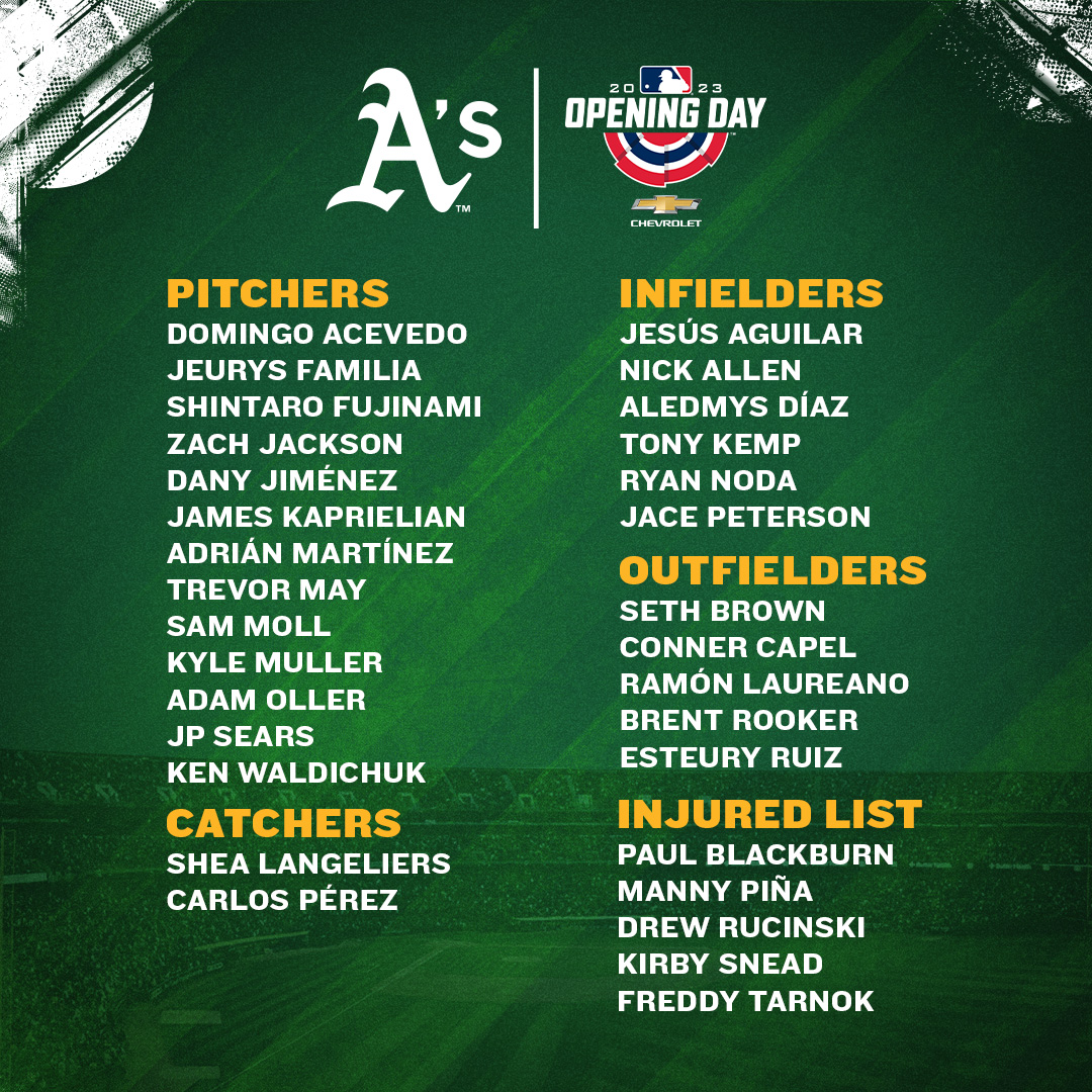 Oakland A's on X: Your 2023 #Athletics Opening Day roster is set! 👏   / X