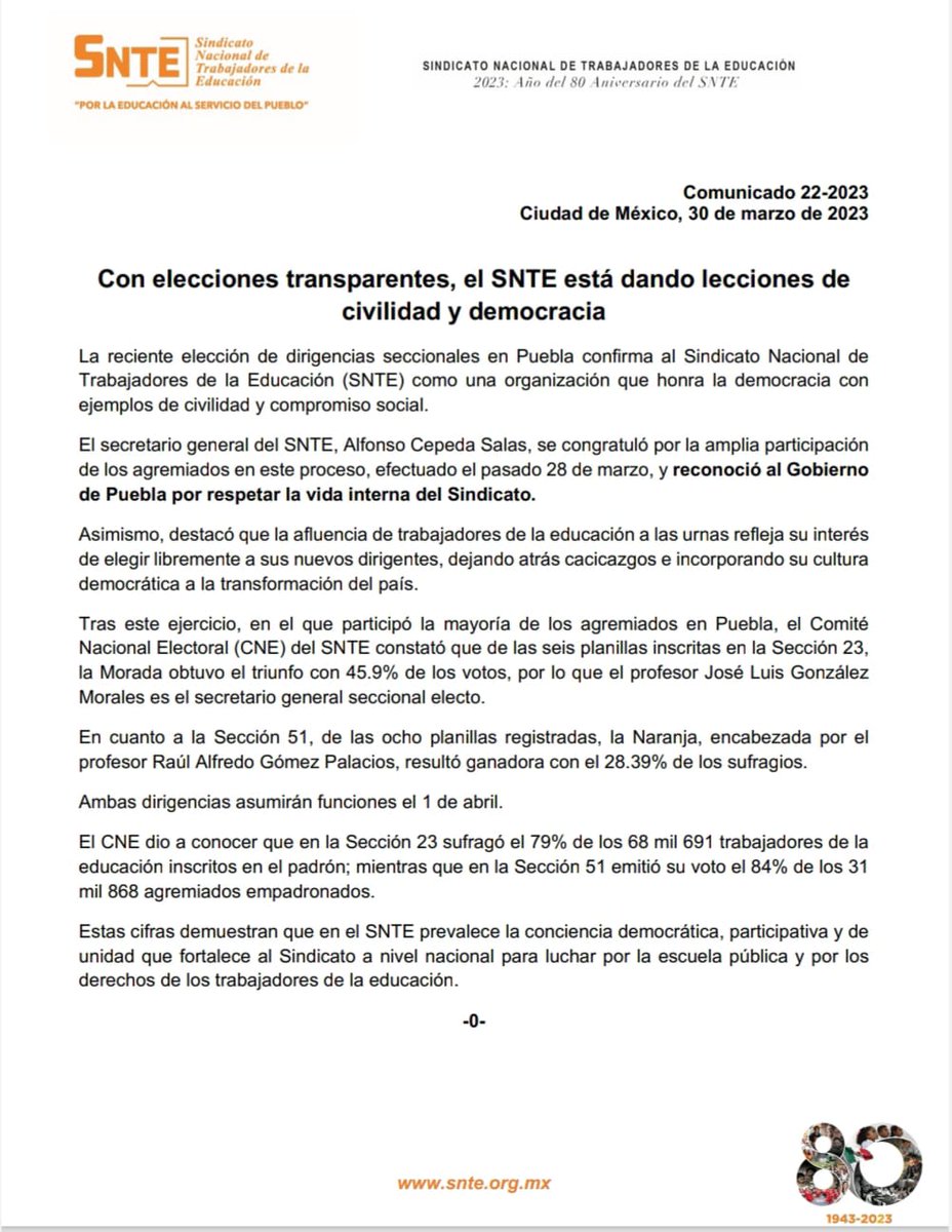 SnteNacional's tweet photo. #SNTEdemocrático 🗳️

Una vez más, los maestros del #SNTE 📚 dan lección cívica al elegir democráticamente, mediante voto libre, directo, secreto y universal a sus nuevas dirigencias de @SNTE_Seccion_23✔️ y @ComSnte51✔️ en #Puebla

#SNTEfuerte #SNTEunido 👥 https://t.co/ifwalckyUz