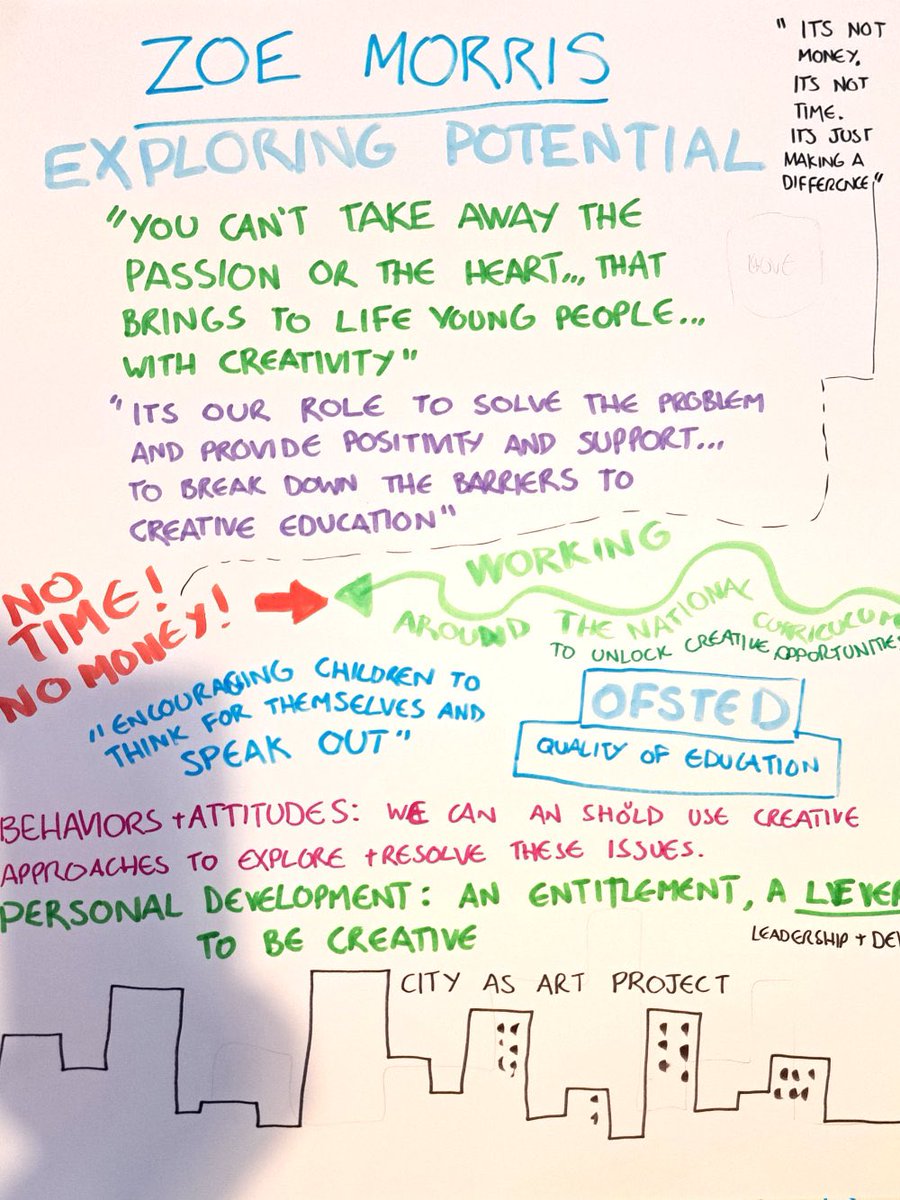 MADE_Mcr's tweet photo. 🥳 We did it! Our first #creativeeducation #symposium event, hosted by our youth voice group the #creativeinfluencers with a whole host of speakers, artists and attendees from across MCR 👀 snapshot of the event #visualminutes by @johncooper_uk Lots more content to follow! 🙏 🙏 https://t.co/YmzNCA5dnQ