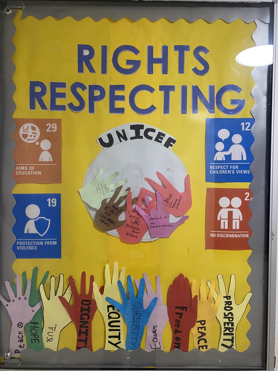 Beeslack Rights Respecting (@rrsbeeslack) on Twitter photo Our Rights Respecting Ambassadors have been working hard this afternoon to make rights visible 🔵✅ And this is only the start! Brilliant work from our students. <a href="/BeeslackHigh/">Beeslack CHS</a> Our Rights Respecting Ambassadors have been working hard this afternoon to make rights visible 🔵✅ And this is only the start! Brilliant work from our students. <a href="/BeeslackHigh/">Beeslack CHS</a>