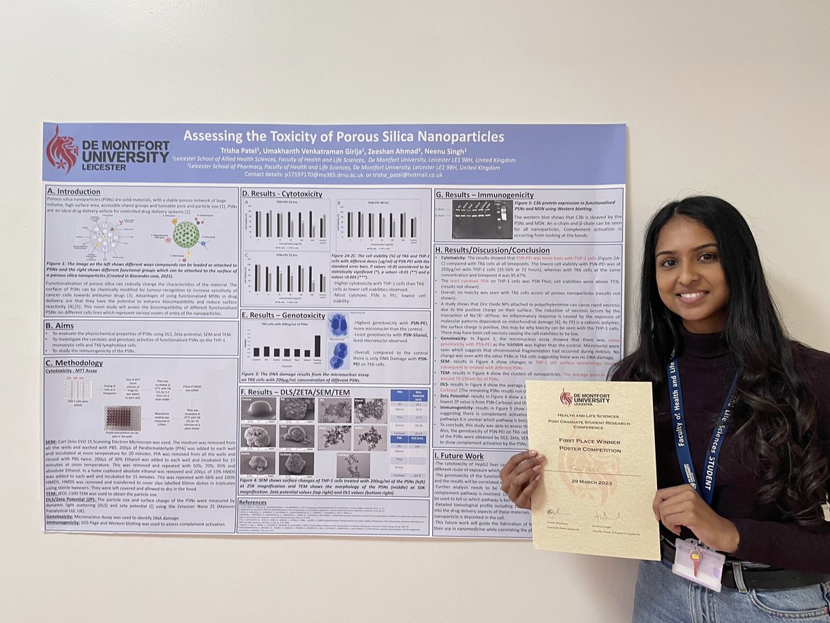 trishaa_patel's tweet photo. I am pleased to announce that I have won the Poster Competition held during the HLS Postgraduate Student Research Conference at De Montfort University. I would like to thank my supervisor @neenusingh4 for all her support and guidance throughout my PhD journey. #nanotoxicology https://t.co/Rdxk0rAOgR