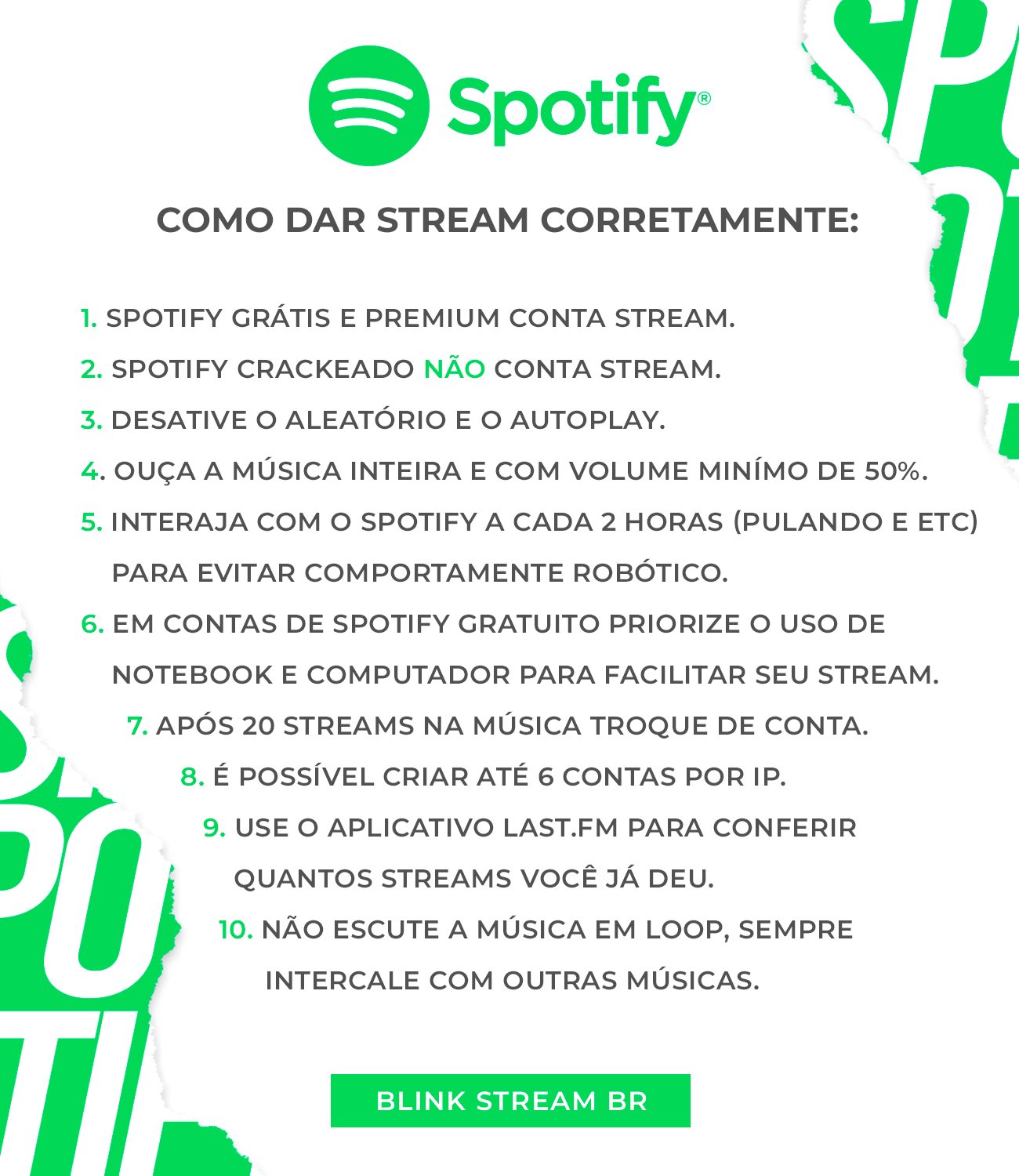 Como Usar O SPOTIFY PREMIUM GRÁTIS Para Sempre