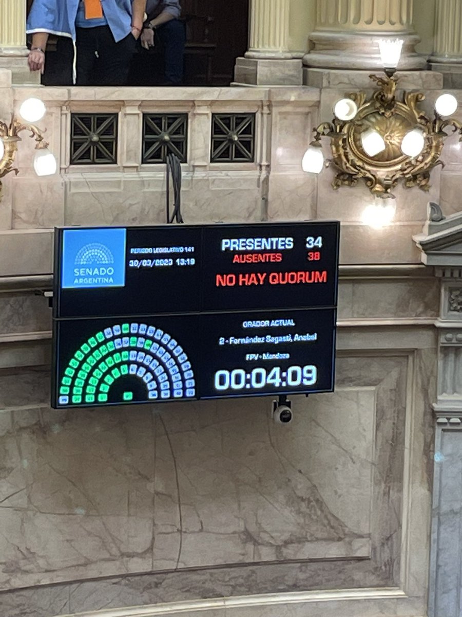 Una vergüenza! JXC se fue. No hay quorum! No se vota ni Ley Lucio ni Alcohol 0