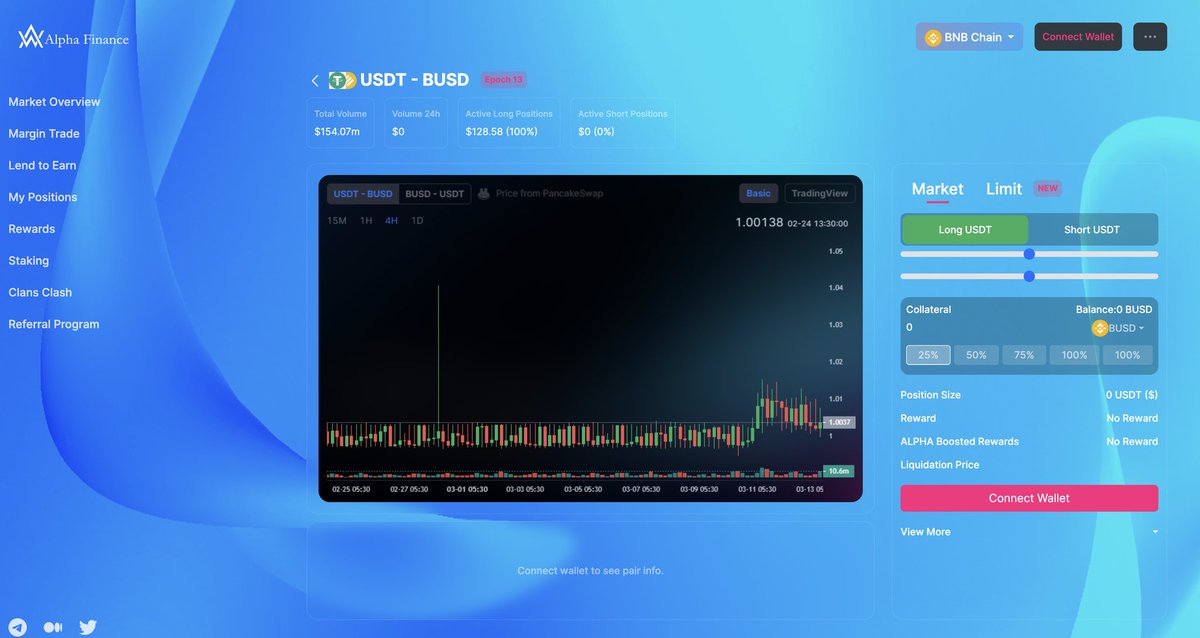 BSC_Newspaper's tweet image. Alphafinance.site is the exclusive decentralized Web3 ecosystem and a standard to connect blockchain wallets to dapps. Our mission continues to expand the interoperability of the Web3 space.

🥷Learn whitepaper.alphafinance.site

#BSCGem #Binance #Indore #CZBinance #DOGE #Huobi