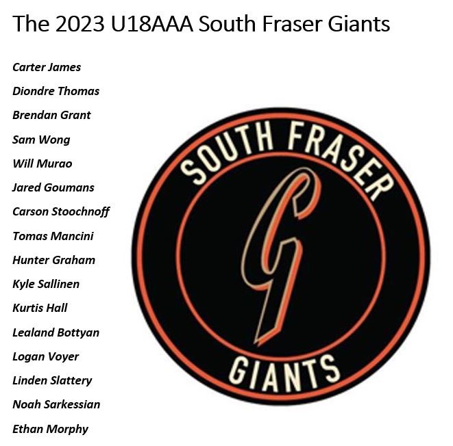 Introducing the 2023 South Fraser Giants!