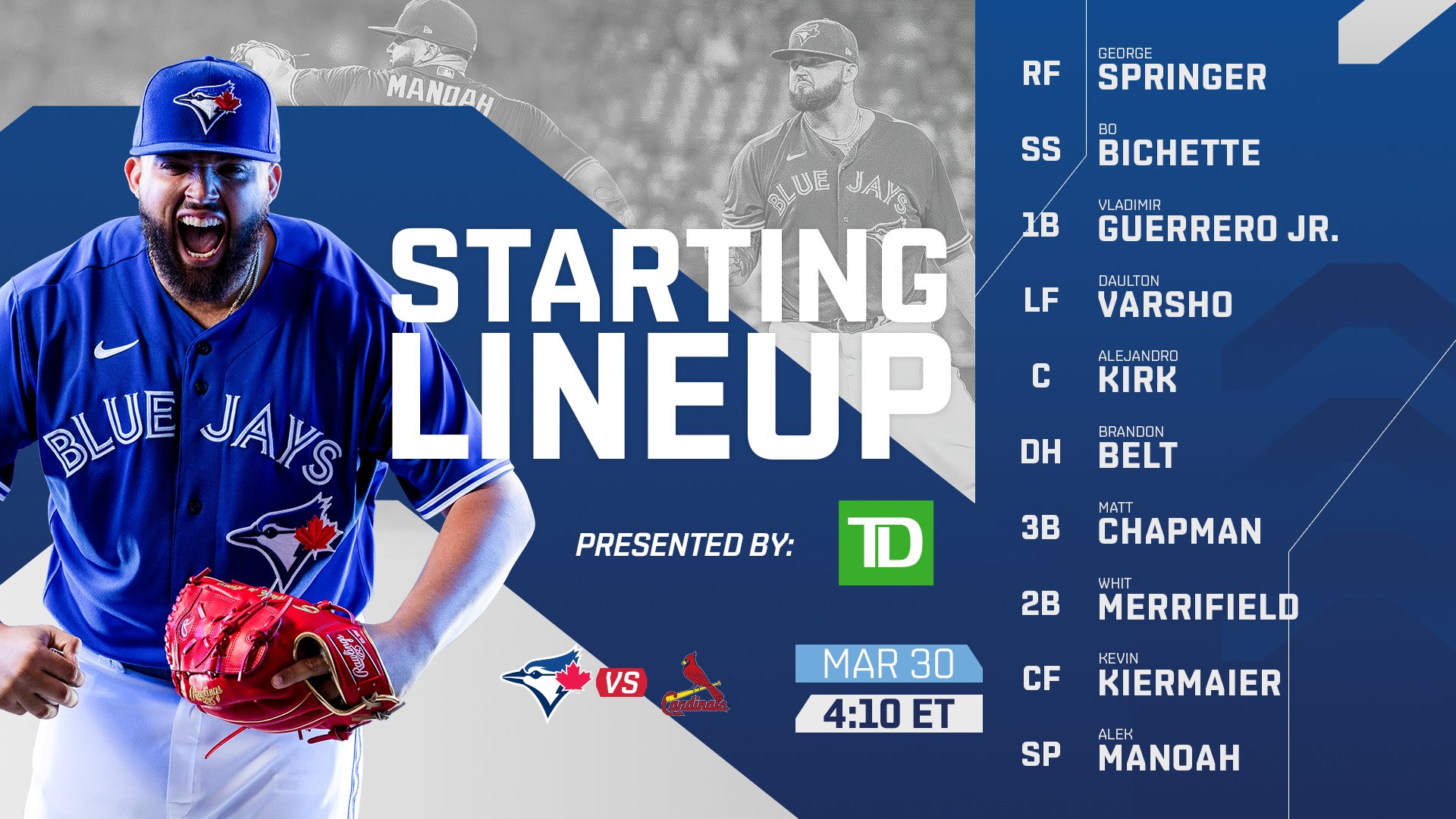 Toronto Blue Jays on X: 🚨 YOUR FIRST LINEUP OF 2023 🚨 #OpeningDay   / X