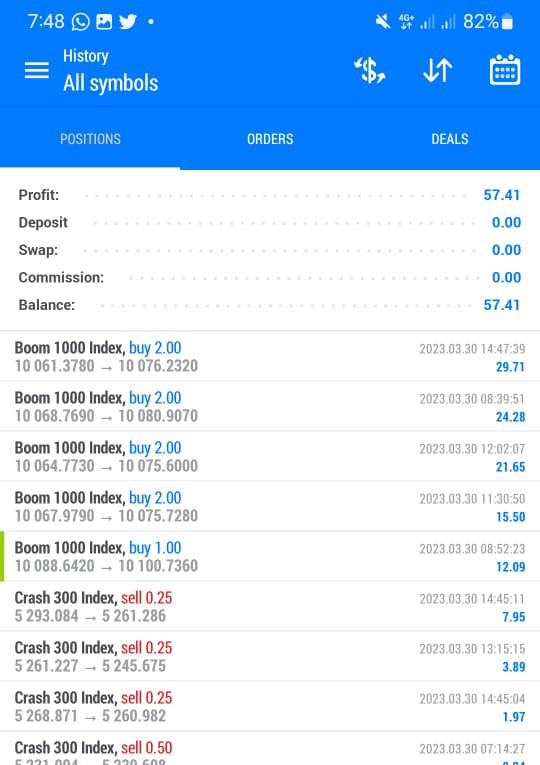 hadihadi0666's tweet photo. Deriv trading
Boom crash https://t.co/fFcnvefMOu