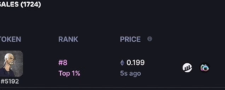 NemoCryptoNFT's tweet image. Was watching an amazing video of @tinyastroNFT processing @TheDevsNFT reveal more than 30 seconds ahead of other platforms and saw some lucky TA user snipe #8 ranked Dev and sell 2 min later for .5Eth profit. Congrats you beautiful AstroFam Anon!
@CryptoGabD