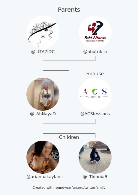 My Twitter Family:
Parents: <a href="/LLTA7IDC/">missWin</a> <a href="/abotrik_a/">𝕭𝖔𝖑𝖉𝖋𝖎𝖙𝖓𝖊𝖘𝖘🏋️🏃🧎‍♂️</a>
Spouse: <a href="/ACSfessions/">ACS Confessions🇬🇧✊🏾</a>
Children: <a href="/ariannakaylanii/">ariella 🧸</a> <a href="/_TIdoniaR/">Trince✨</a>

via funroundy.click/twitterfamily?…

⠀