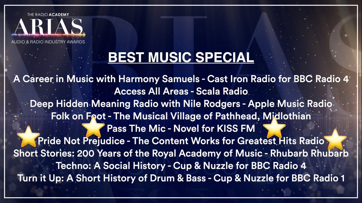 Audio Content Fund tweet media