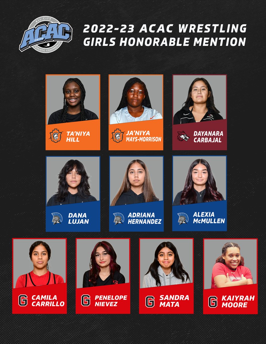 Congratulations to all of our 2023 ACAC Wrestling All-Conference selections and honorable mention recipients! <a href="/OKCPS/">OKC Public Schools</a>