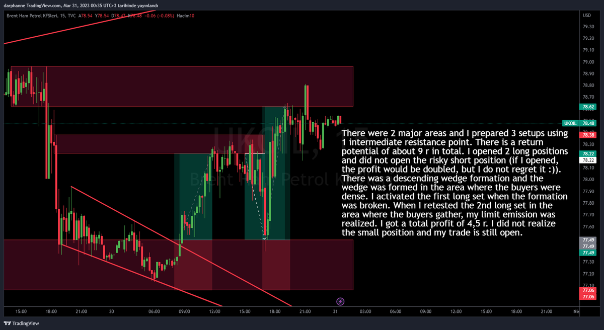 darphanne's tweet photo. @e8funding There were 2 major areas and I prepared 3 setups using 1 intermediate resistance point. There is a return potential of about 9 r in total. I opened 2 long positions and did not open the risky short position .++
The rest of the text is in the 4th image.!!! https://t.co/OGMAKPCn25