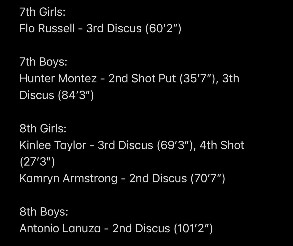 TrevorShankle's tweet photo. Finally had the weather cooperate with us for a junior high meet. We took home first place overall in the 8th Grade Girls &amp; Boys divisions. Had 5 of our throwers place as well! https://t.co/UkUwuwUlqB