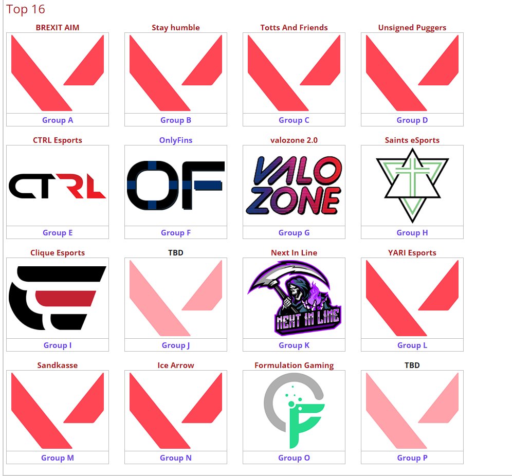 GodOfPog's tweet photo. This actually took me less time than I thought it would to make this page.
Here are your top 16 for the #Gamerno Beacon Major
@valleague_ne
https://t.co/MSUxI7y7Kx https://t.co/J3vKQbgOse