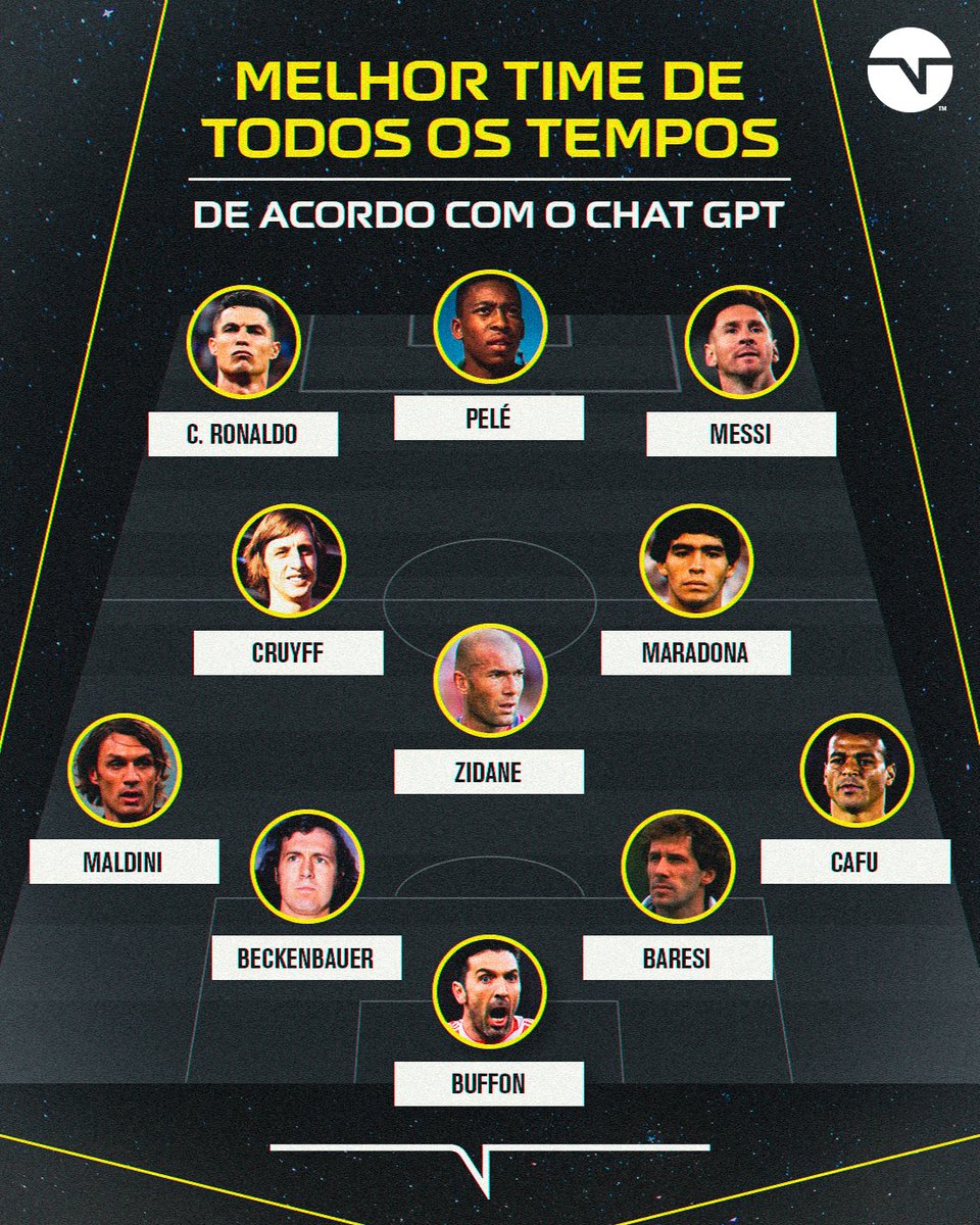 Tnt sports br on twitter a intelig ncia artificial chat gpt escolheu