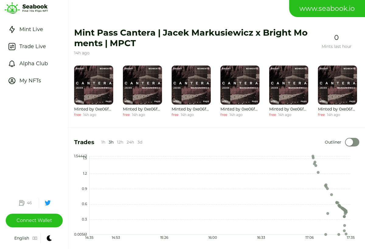 🚀🚀🚀10x Flip Project Alert🚀🚀🚀

Project: Mint Pass Cantera | Jacek Markusiewicz x Bright Moments | MPCT
5m Sales: 38
AvgPrice: 0.4472 ETH
Flip Level：💰

Link: seabook.io/project/0xc94b…
Always DYOR before trading.
#NFT #FreeMint