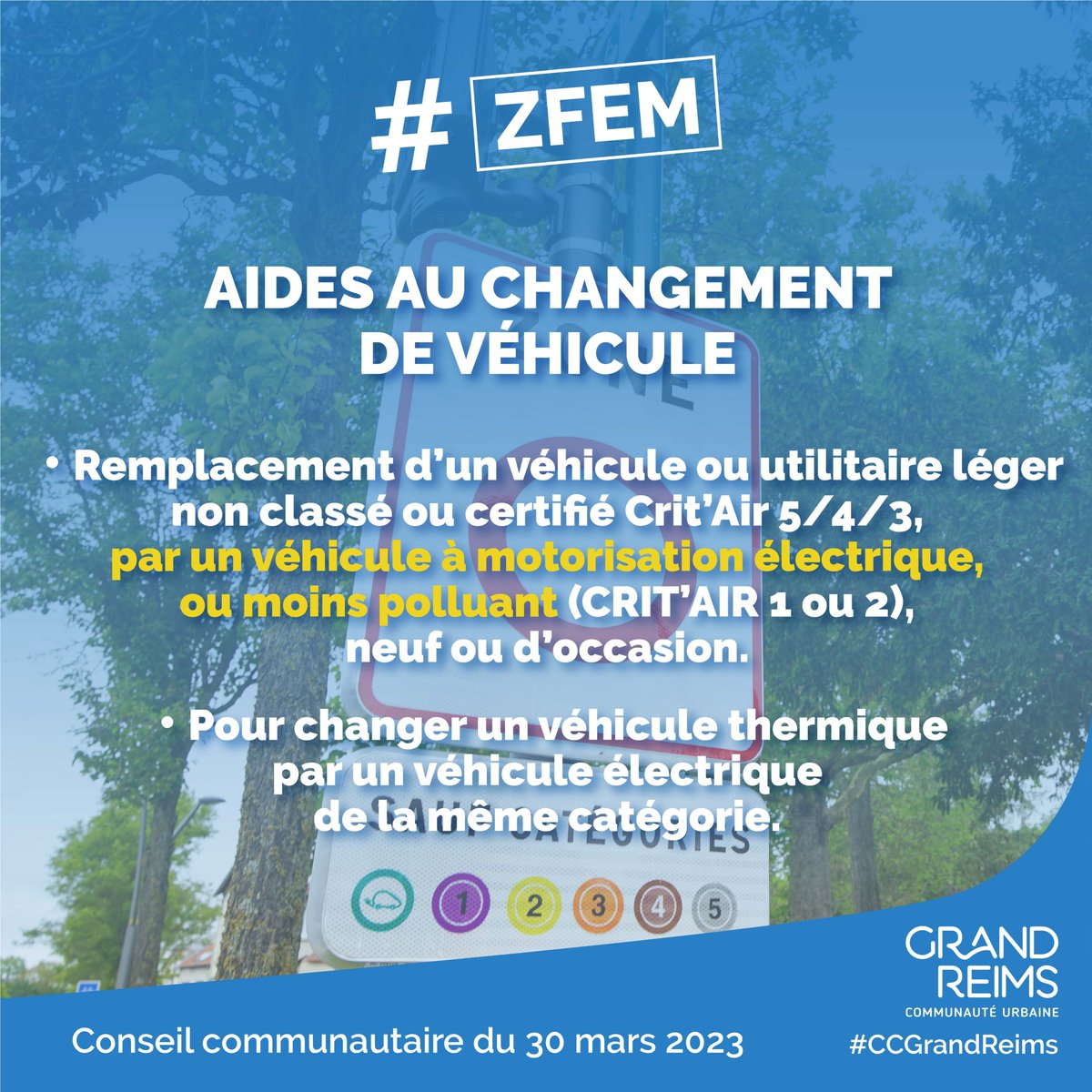 GrandReims's tweet photo. #ConseilCommunautaire du #GrandReims
Délibération n° 27 : Zone à faibles émissions mobilité - Conversion des véhicules => https://t.co/67h3A63u9V
-> Suivez en direct le conseil sur le site du Grand Reims : https://t.co/QxgKTI2MPv
#CCGrandReims #zfem #aides https://t.co/lnz2cm9UpU