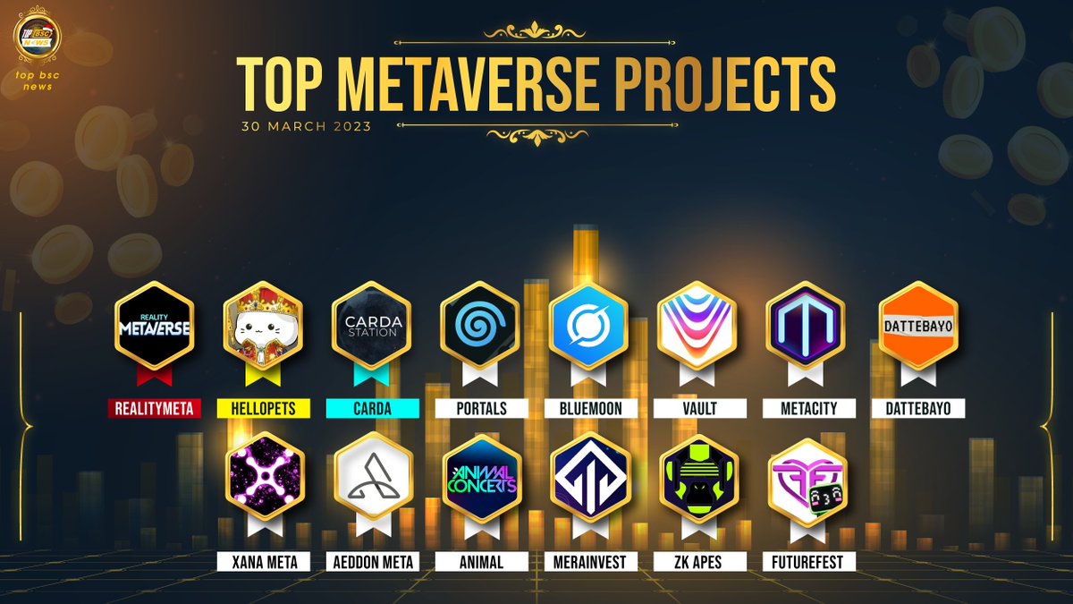 topbscnews's tweet image. Top Metaverse Projects 🔥
@Realitymeta
@HelloPetsLabs
@Carda_station
@_portals_
@Bluemoon_io
@vault_hill
@MetaCityArb
@Dattebayo_XRPL
@XANAMetaverse
@AeddonMetaverse
@animalconcerts
@merainvest
@zk_apes
@futurefestxr

#topbscnews #BNB #BSC #Binance #BNBChain #Metaverse