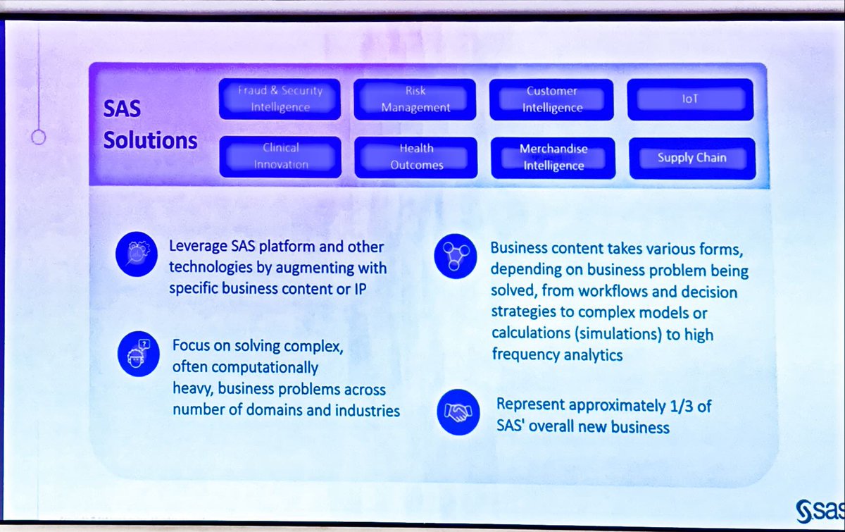 R “Ray” Wang 王瑞光 #Cupertino #AI #Energy R.NFT (@rwang0) on Twitter photo MyPOV: <a href="/SASsoftware/">SAS Software</a> has 8 core solutions
Fraud and security intelligence
Risk management
Customer intelligence
IoT
clinical innovation
Health outcomes
Merchandise intelligence
Supply chain
#sasarconf MyPOV: <a href="/SASsoftware/">SAS Software</a> has 8 core solutions
Fraud and security intelligence
Risk management
Customer intelligence
IoT
clinical innovation
Health outcomes
Merchandise intelligence
Supply chain
#sasarconf
