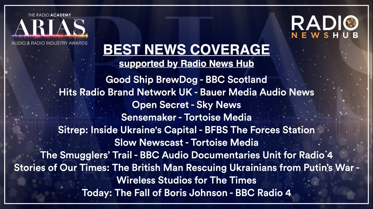 NOMINEES FOR BEST NEWS COVERAGE:

Good Ship BrewDog
Hits Radio Brand Network UK
Open Secret
Sensemaker
Sitrep: Inside Ukraine's Capital
Slow Newscast
The Smugglers' Trail
Stories of Our Times: The British Man Rescuing Ukrainians from Putin's War
Today: The Fall of Boris Johnson