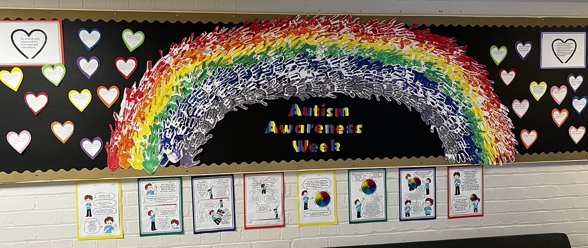 A unique hand print from each child in school to create our school rainbow. The voices of parents and learners included in our love hearts. 
#AutismAwarenessWeek
