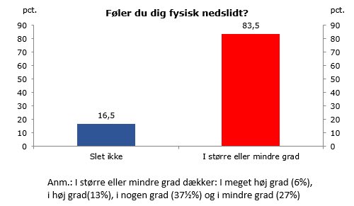 Jesper Grunnet-Lauridsen tweet media