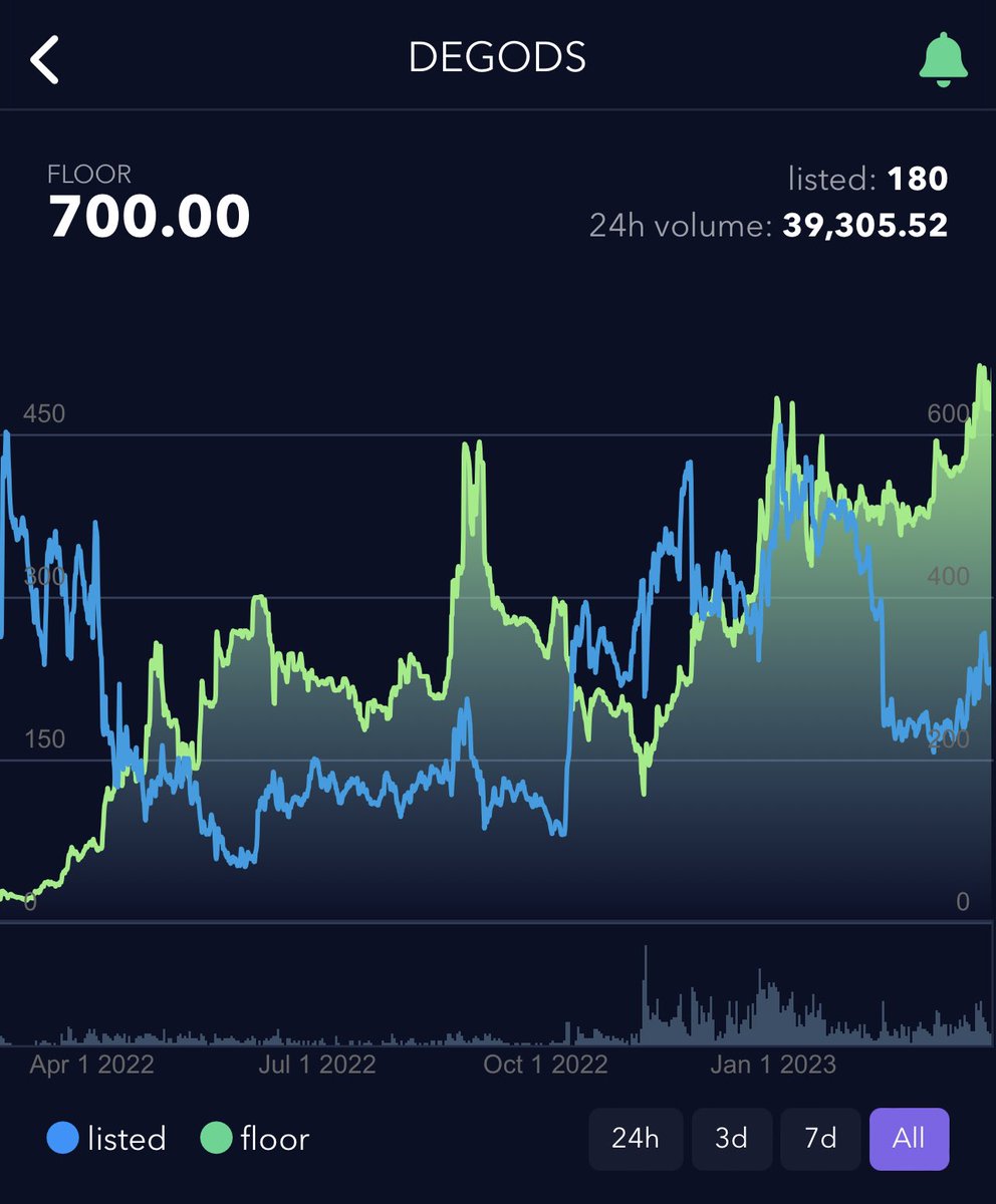 kthnxxbye (33.3%) tweet media
