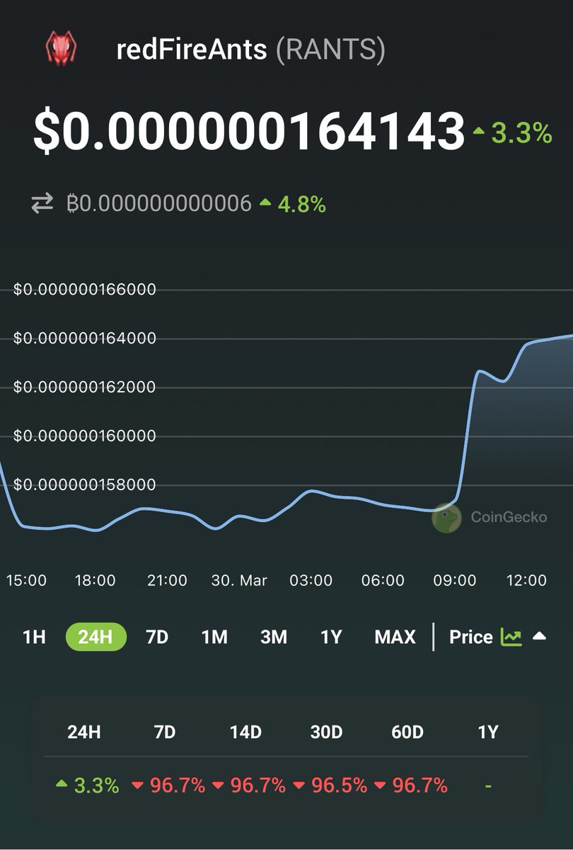 Ants gansta ⛤ tweet media