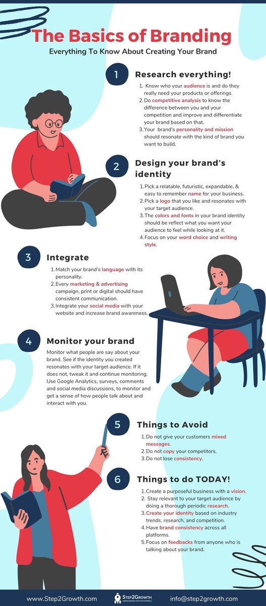 Step2Growth tweet media