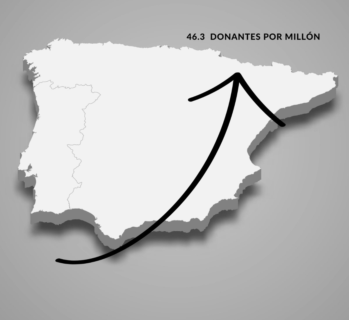 fehigado's tweet photo. #dianacionaldeltrasplante
España siguen encabezando la actividad de donación y trasplante con las tasas más altas del
mundo y cada vez más cercanas a las de 2019: 46,3 donantes por millón de población. #DNT23
Fuente: Ministerio de Sanidad https://t.co/UuMbzKJBzO
