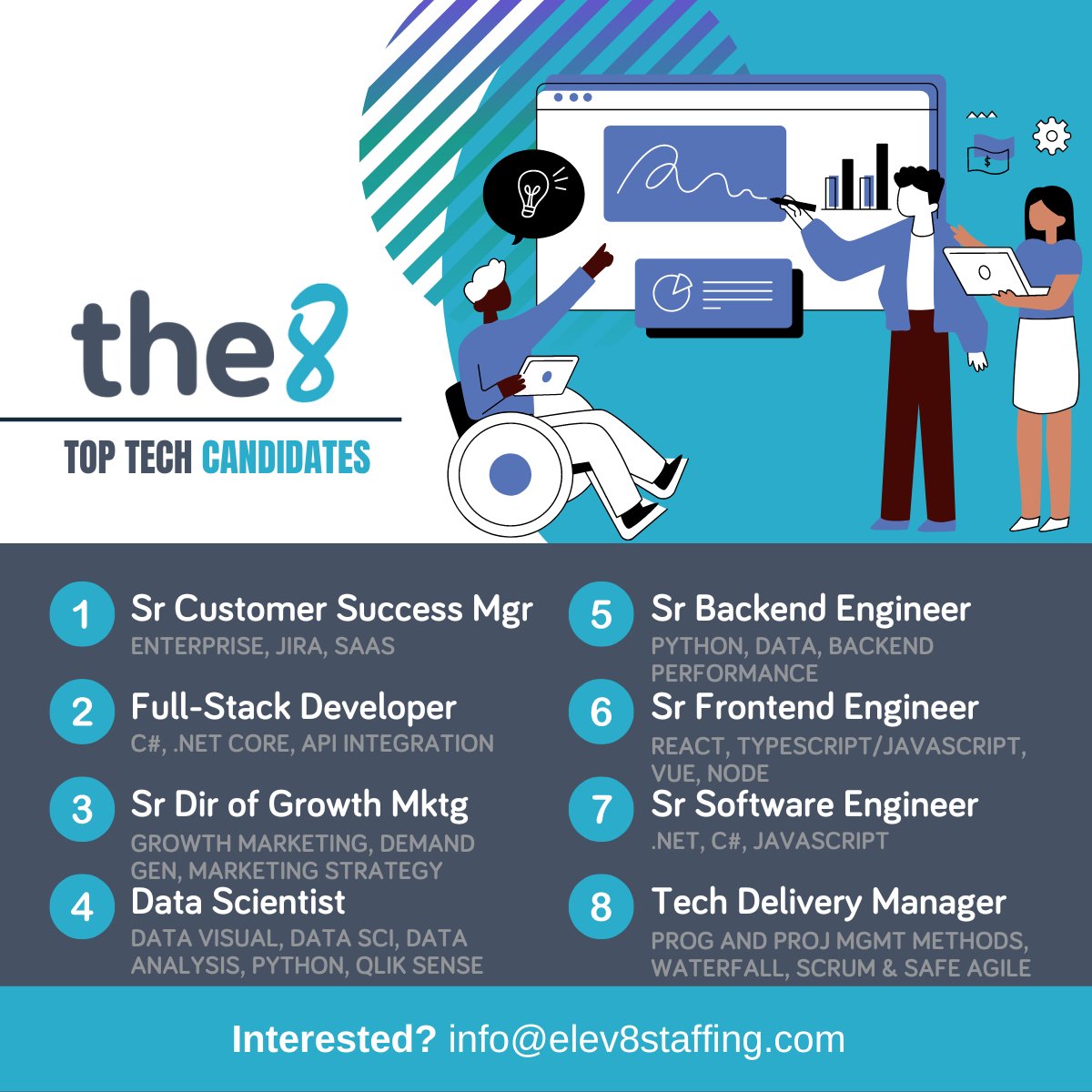 The 8 | 🍎 Take a Bite Out of Success!

Want to achieve company success? Don't settle for mediocrity - Take a look at our newest candidates!

#recruiting #staffing #itrecruiter #techindustry #techjobs #techcandidates #technologists #hiring #elev8hiresolutions