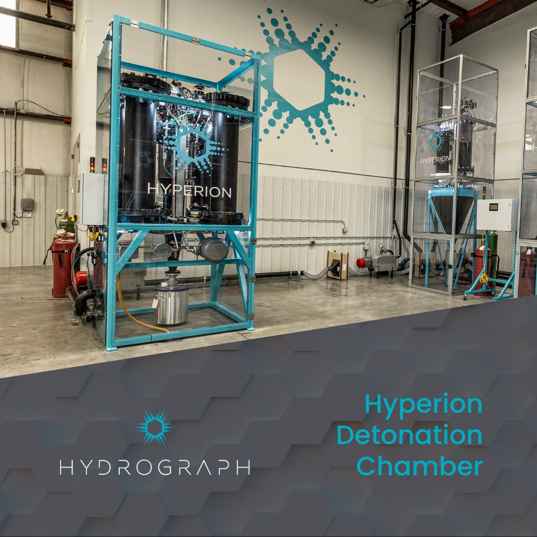 HydroGraphInc's tweet image. Our patented Hyperion System uses detonation technology to produce the purest, highest-quality, and most consistent #graphene on the market – while conserving #energy and preventing #emissions. Discover more at hydrograph.com/technology/
#advancedmaterials #nanotechnology