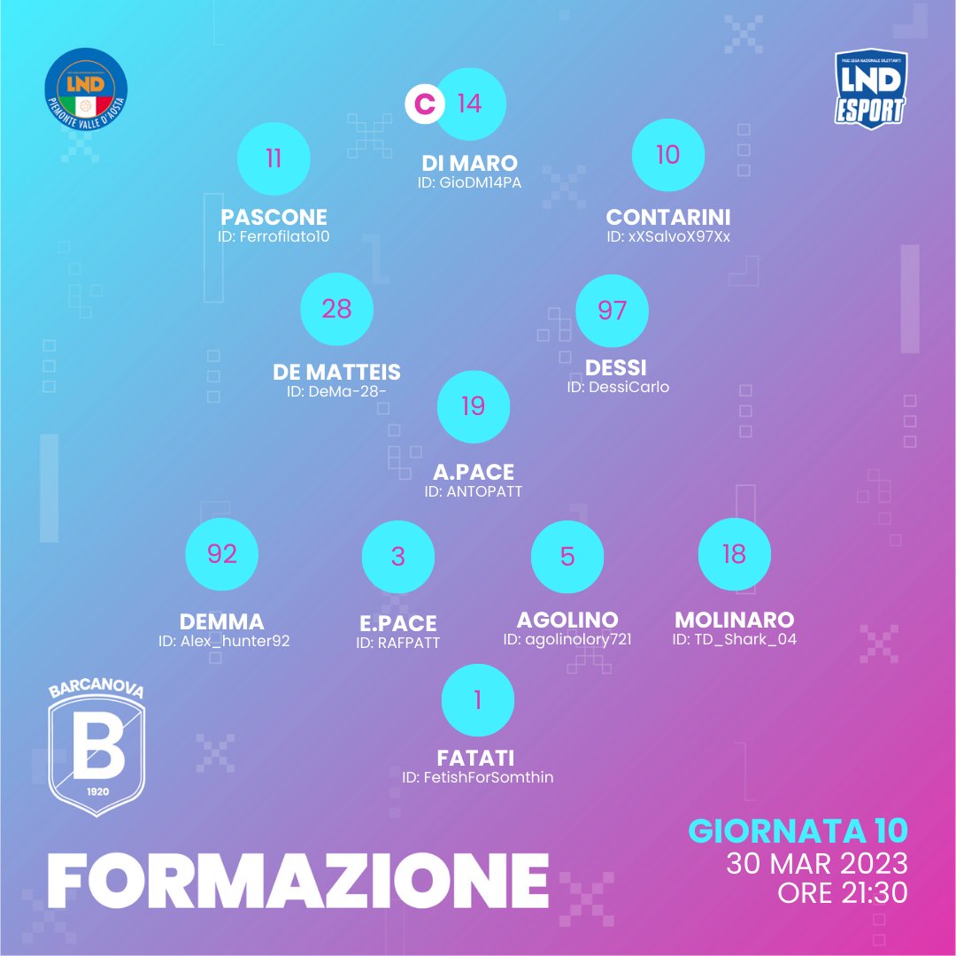 Formazione del Barcanova di questa sera 🔴🔵💪🏻🎮⚽

#WeAreBarcanova #usdbarcanova #calcio #fifa23 #sport #ilovethisgame #equalgame #fifa #playstation4 #esports #lnd 

@lndpiemontevda @legadilettanti_esport @playstation @easportsfifa