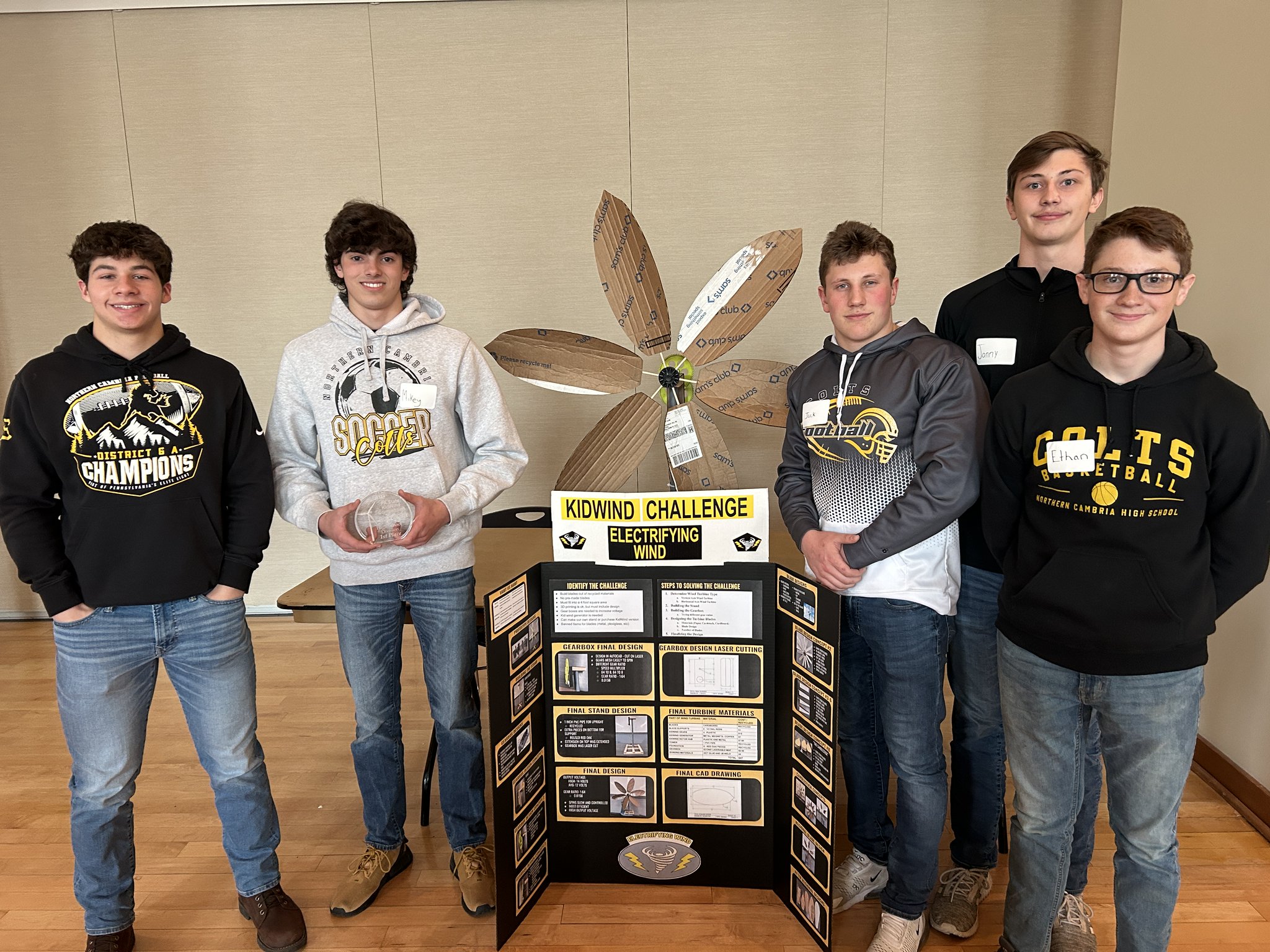 Northern Cambria School District on Twitter "Congratulations to our STATE CHAMPION KidWind Team