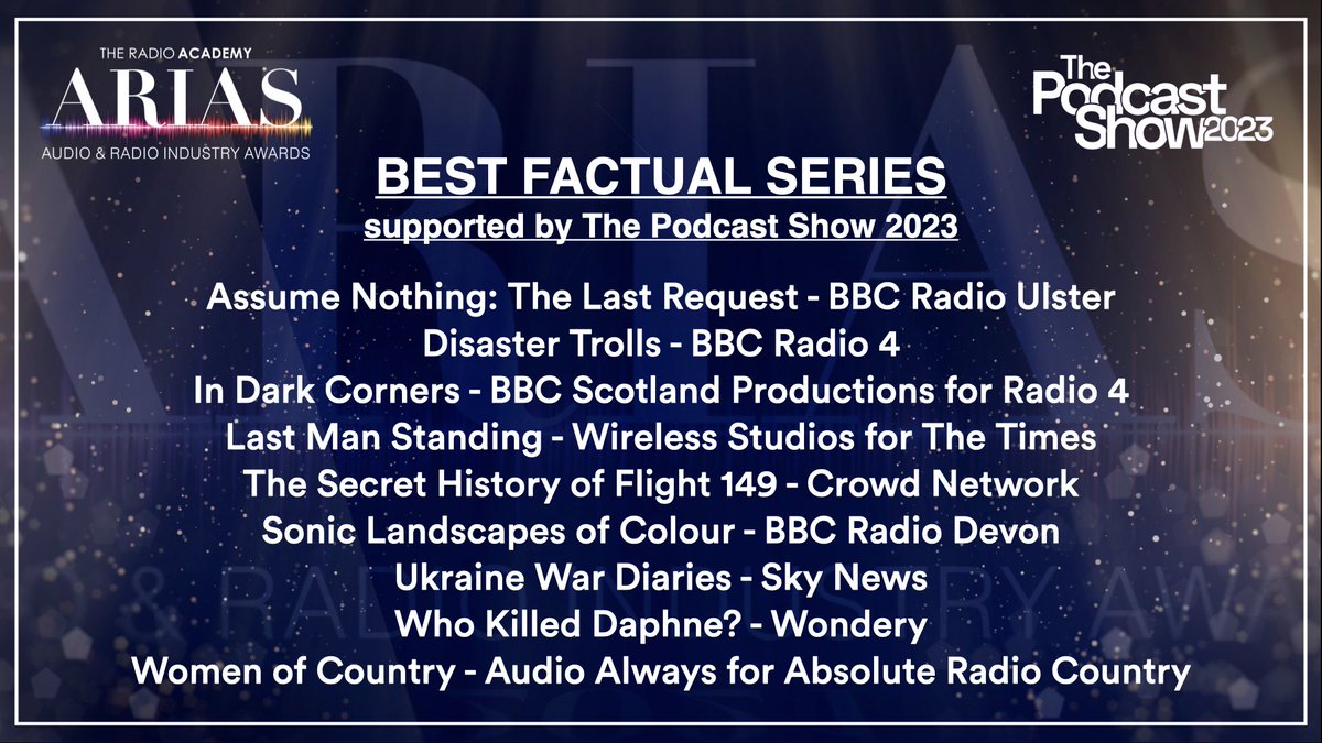audioacademyuk's tweet photo. NOMINEES FOR BEST FACTUAL - SERIES:

Assume Nothing: The Last Request
Disaster Trolls
In Dark Corners
Last Man Standing
The Secret History of Flight 149
Sonic Landscapes of Colour
Ukraine War Diaries
Who Killed Daphne?
Women of Country https://t.co/JaeFG2OBWE