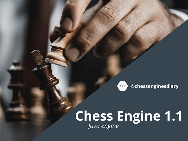 Chess Engines Diary on X: Chess engine: Chess engine 1.2 (java)    / X