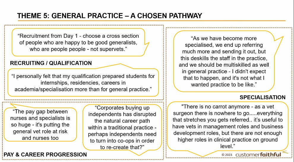 Good start to <a href="/theRCVS/">Royal College of Veterinary Surgeons</a> <a href="/ViVetUK/">ViVet</a> General Practice focus with Rick Harris <a href="/cust_faithful/">Rick Harris</a> introducing emergent themes perceived as hampering its ability to flourish <a href="/RCVSpresident/">Linda Belton</a> <a href="/RCVSKnowledge/">RCVS Knowledge</a> <a href="/VetHumanitiesUK/">UKVetHumanities</a> <a href="/CBVetEd/">CBVE</a> <a href="/BritishVets/">BritishVets</a> <a href="/Grim_Raspberry/">Niall Connell FRCVS</a> <a href="/AAVMC/">AAVMC</a> <a href="/banse_heidi/">Heidi Banse</a> <a href="/RavetzGudrun/">Gudrun Ravetz</a>