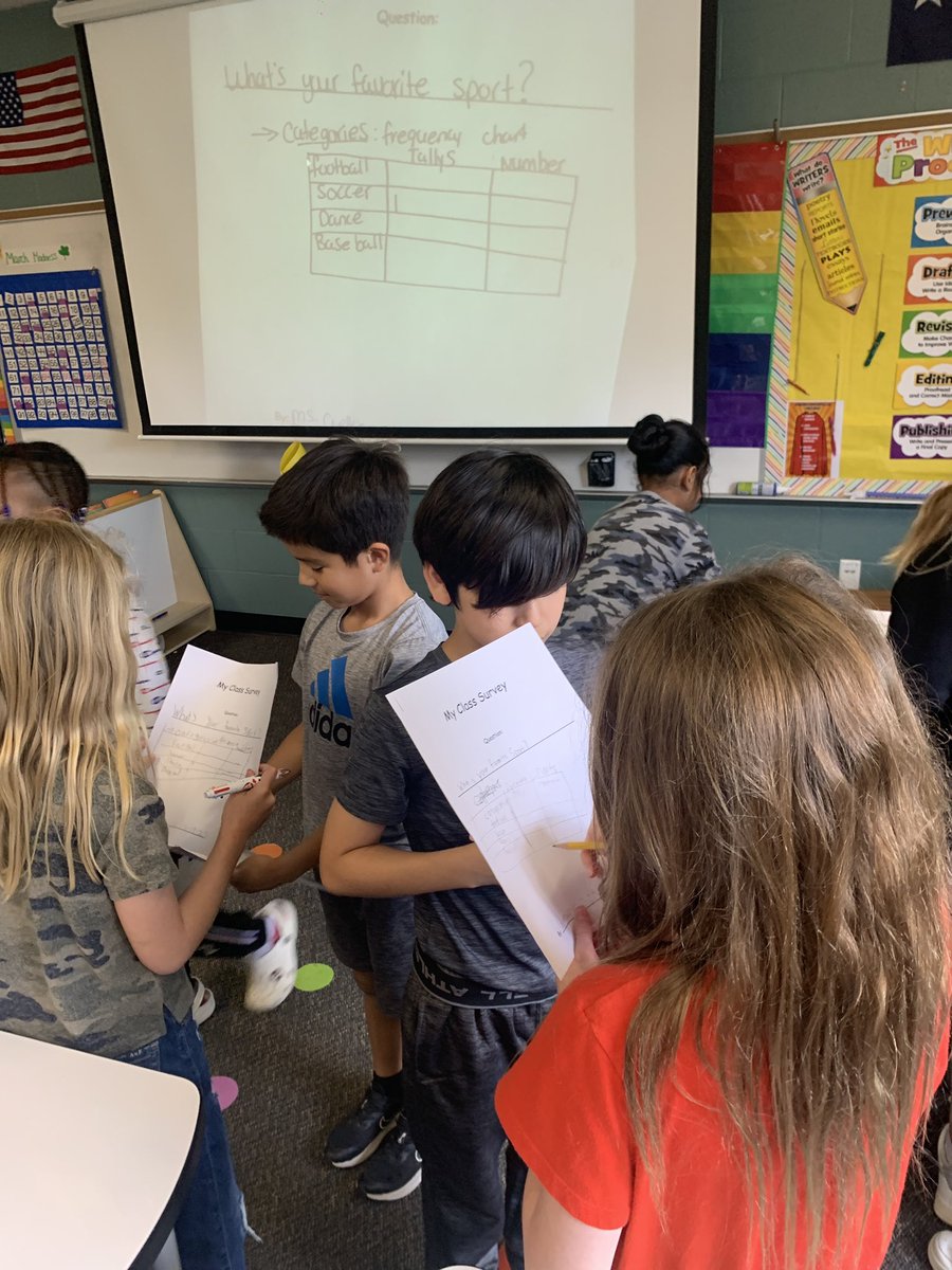 Mrs_E_Alejos's tweet image. What’s your favorite sport? 🏈 ⚽️ ⚾️ 💃 @HumbleElemMath @HumbleISD_LSE  #MarchMathMadness #leopardspotting #kindnessmattersatlse