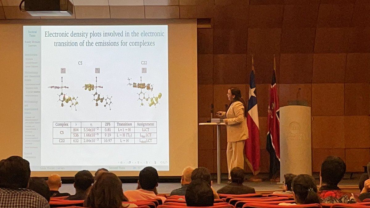 ed_chamorro9's tweet photo. Disfrutando la presentación pública de  @Rosymguevara candidata a doctor de nuestro @MolPhysChem Una tarde llena de buena química! @DoctoradosUNAB @ciencia_unab @DPaez17 @patri_perez05 https://t.co/VVyRwRmgM3