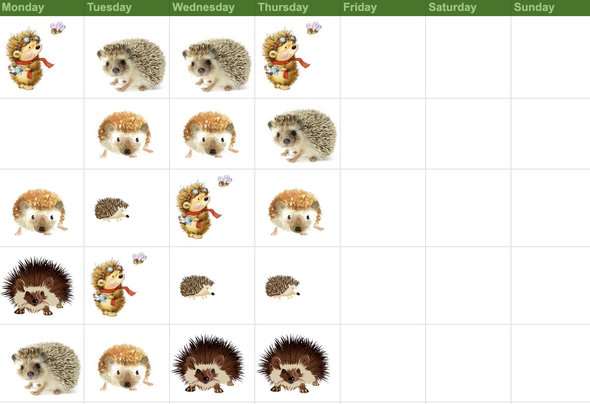 it's #therapythursday! a nugget of wisdom from mine to any other burnt-out overachievers -- support your nervous system by celebrating what you already do! ironically, this will support expansion. here's my hedgehog chart for inspo. #starchart #somatictherapy #youaregoodenough