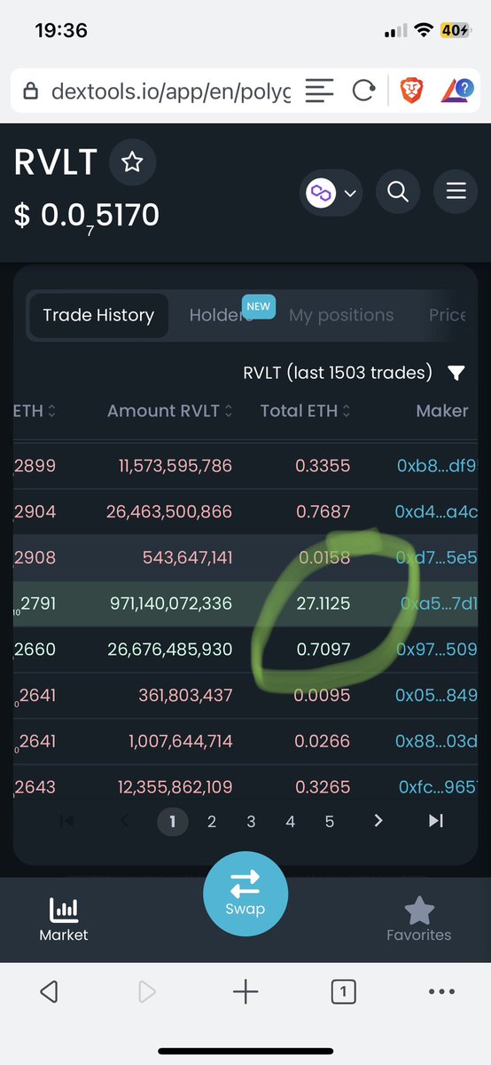 harrybo_rg's tweet image. $RVLT someone understands it’s new utility on #Modulus  ! P.s… this is only half their bag 👀 big brein 🧠 🩸🩸🩸