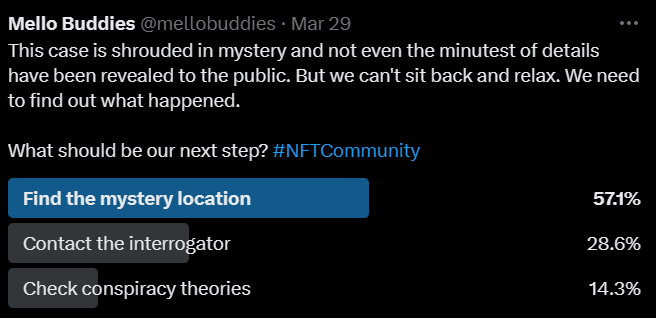 mellos_nft's tweet photo. We asked and our beloved #NFTCommunity picked the best option!
Now begins an enthralling search. Can you guess what's next? https://t.co/rXVs6Qolfs